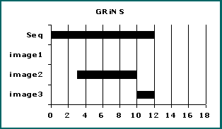 fgg
